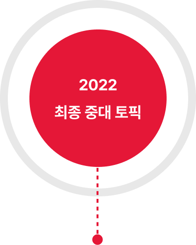 2022 최종 중대 토픽