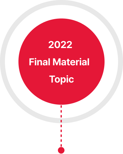 2022 최종 중대 토픽