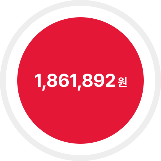 프로보노 봉사활동 비재무적 가치 - 1,861,892원